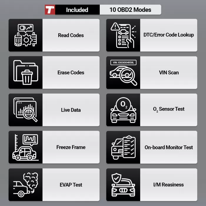 Діагностичне обладнання +TPMS Thinkcar TWAND 900