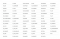 ThinkTool CE EVD для електрокарів