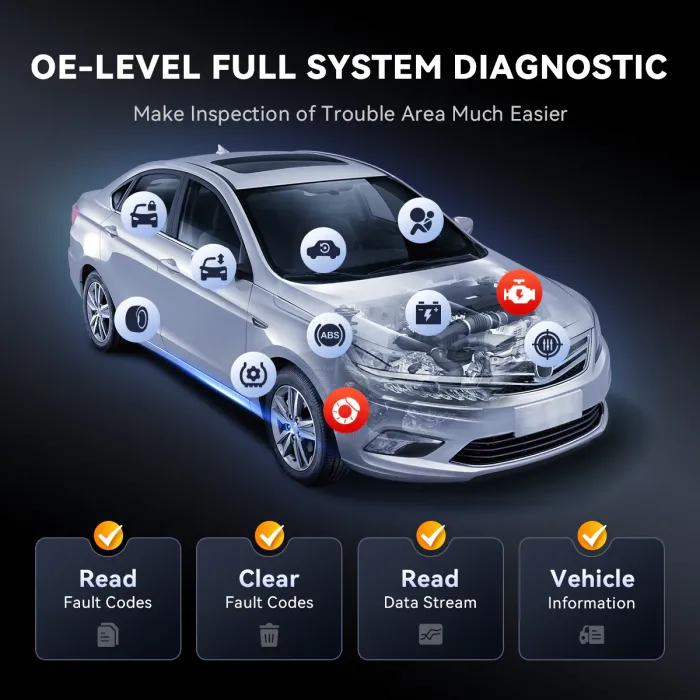 Thinkcar Thinkscan 689BT - безкоштовні оновлення та 34 спецфункції