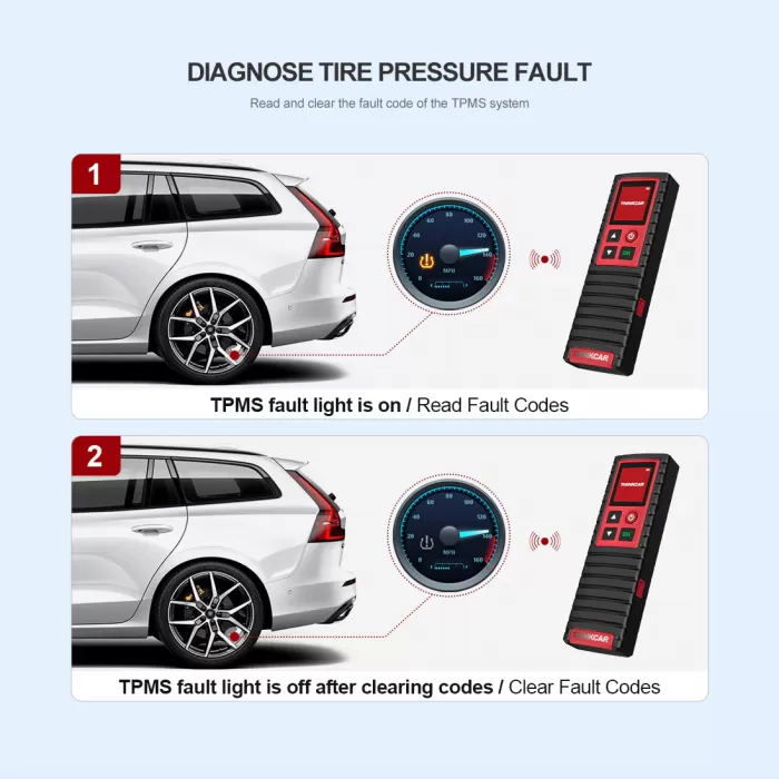 Сканер TPMS ThinkCar TWand 200|THINKTPMS G2
