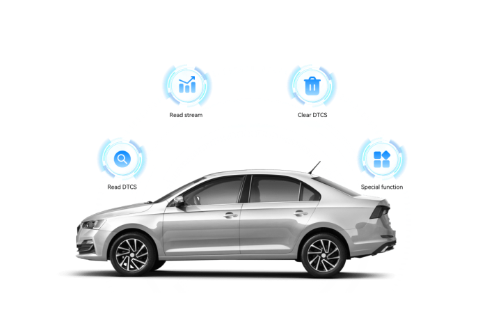 Сканер TPMS Thinkcar Venu 701 (підтримка Tesla)
