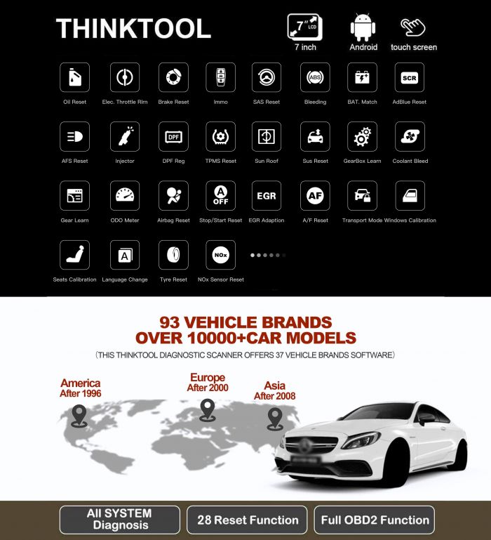 ThinkTool - мультимарочний сканер + TPMS
