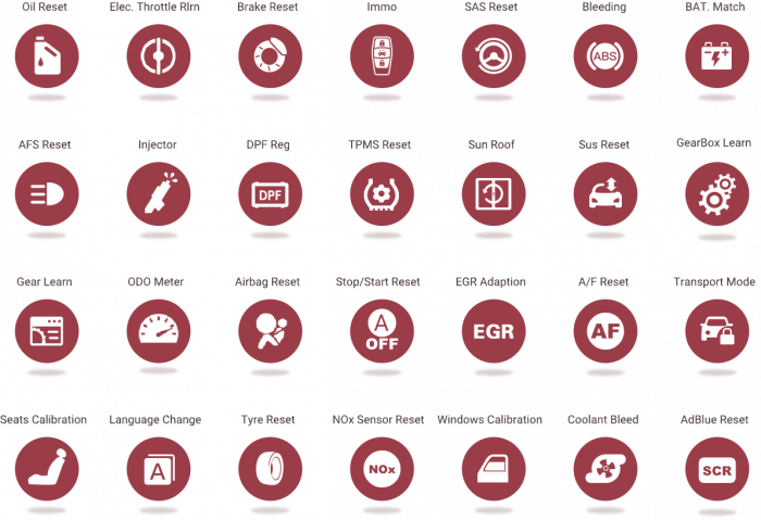 ThinkTool LITE - мультимарочний автосканер