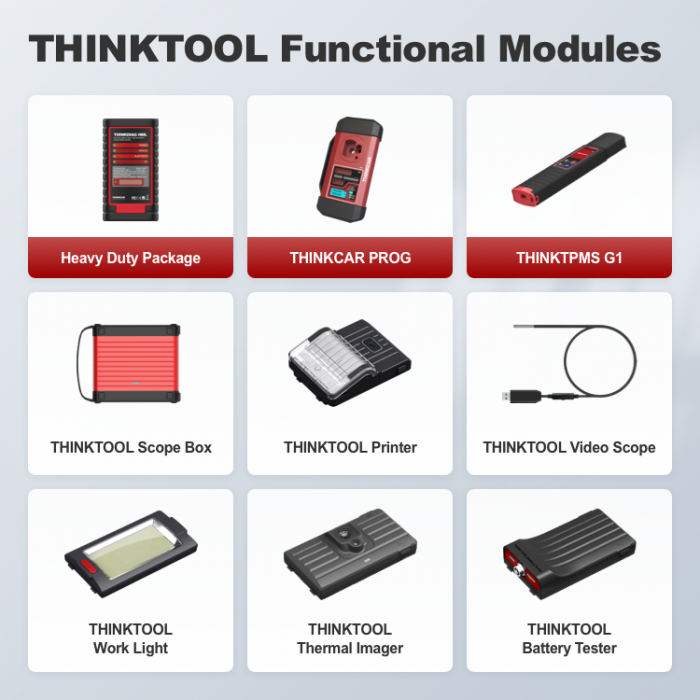 ThinkTool Master - мультимарочний автосканер з онлайн програмуванням