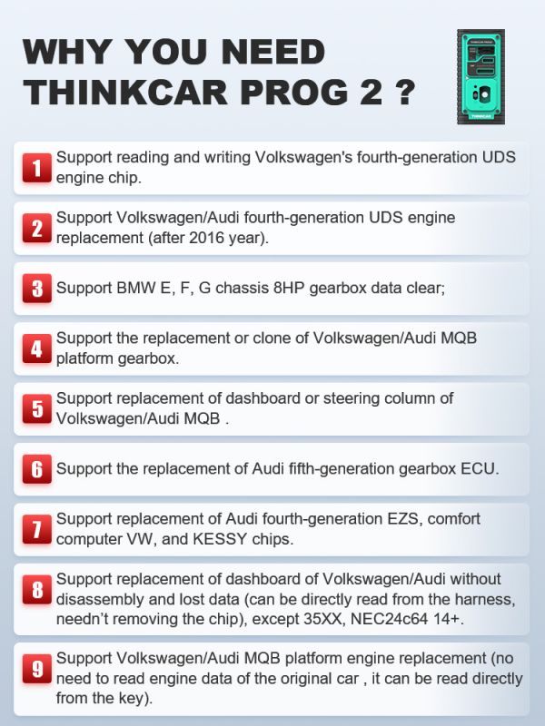Програматор-флешер ThinkCar Prog 2