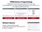Сканер TPMS ThinkCar TWand 200|THINKTPMS G2