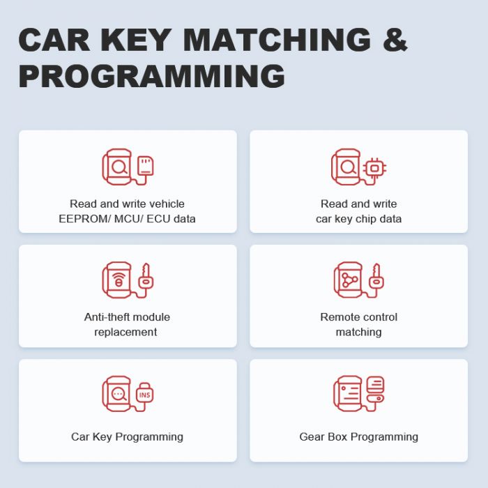 Програматор-флешер ThinkCar Prog 2