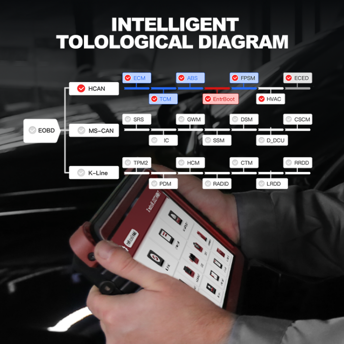 ThinkTool Master X - мультимарочний сканер з J2534 PassThru DoIP CanFD