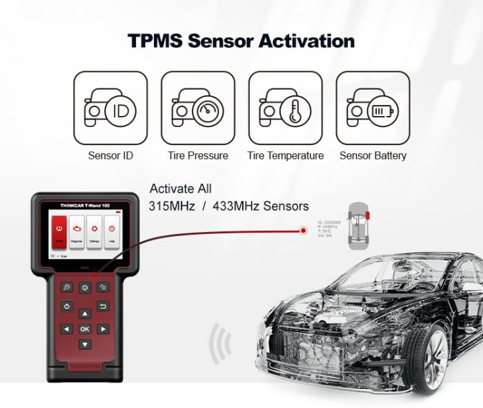 Сканер TPMS Thinkcar T-Wand 100 + 4 датчика