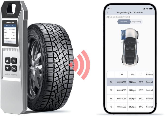 Thinkcar Venu-i Pro - прилад для роботи з TPMS