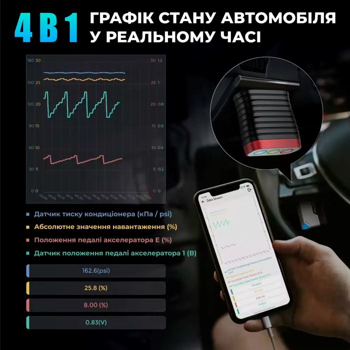 Thinkcar ScanMate мультимарочний автосканер NEW версія