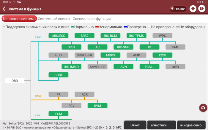 ThinkTool Master X - мультимарочний сканер з J2534 PassThru DoIP CanFD
