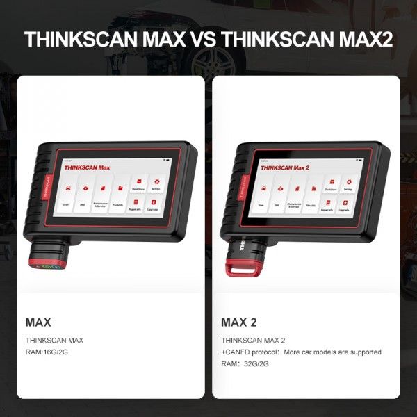Автосканер Thinkscan MAX2 (електромобілі + безстрокові оновлення)