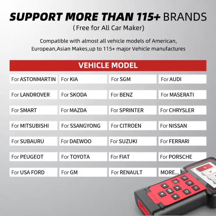 Сканер TPMS Thinkcar T-Wand 100 + 4 датчика