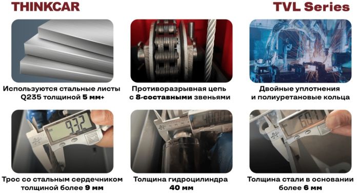 Двостійковий підйомник Thinkcar TVL 340 