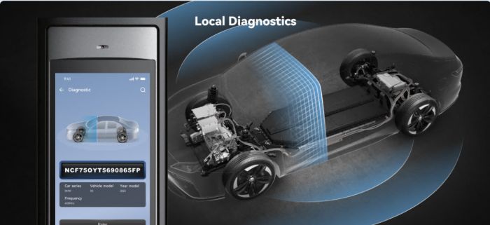 Сканер TPMS Thinkcar Venu 701 (підтримка Tesla)