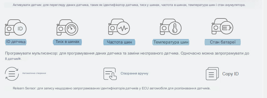 TPMS функціонал